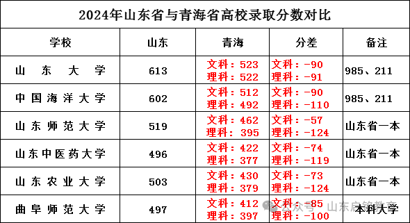 北方室內(nèi)適合養(yǎng)的花_適合北方室內(nèi)養(yǎng)的花_北方室內(nèi)養(yǎng)什么花好養(yǎng)